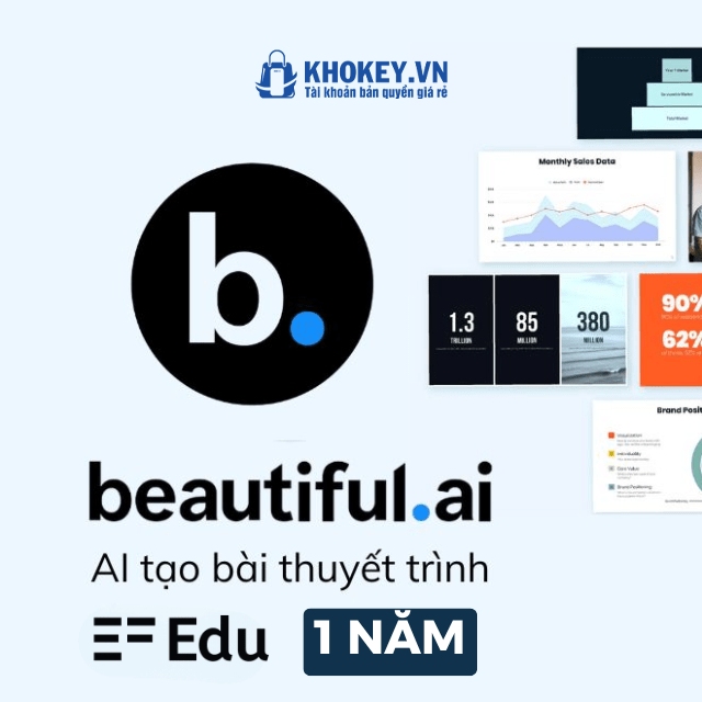Tài Khoản Beautiful AI Edu Cấp Sẵn