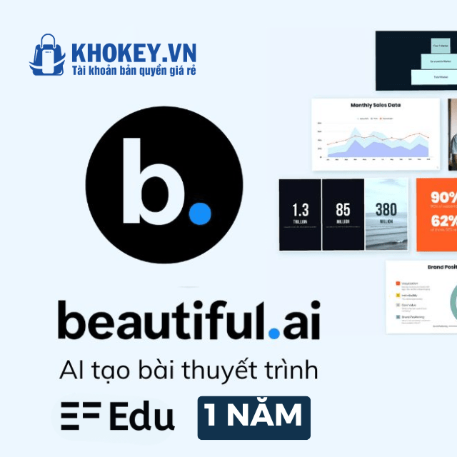 Tài Khoản Beautiful AI Edu Cấp Sẵn